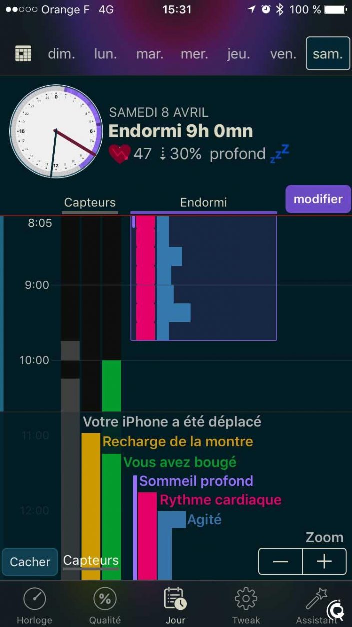 Une timeline représentant votre activité toute la journée (et la nuit). L'application analyse de nombreux facteurs : si l'iPhone est déplacé, si la montre est en recharge, le rythme cardiaque...