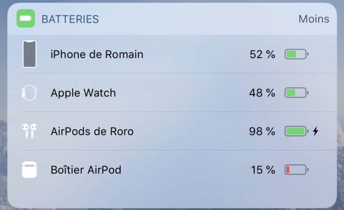 Le widget des Airpods d&#039;Apple