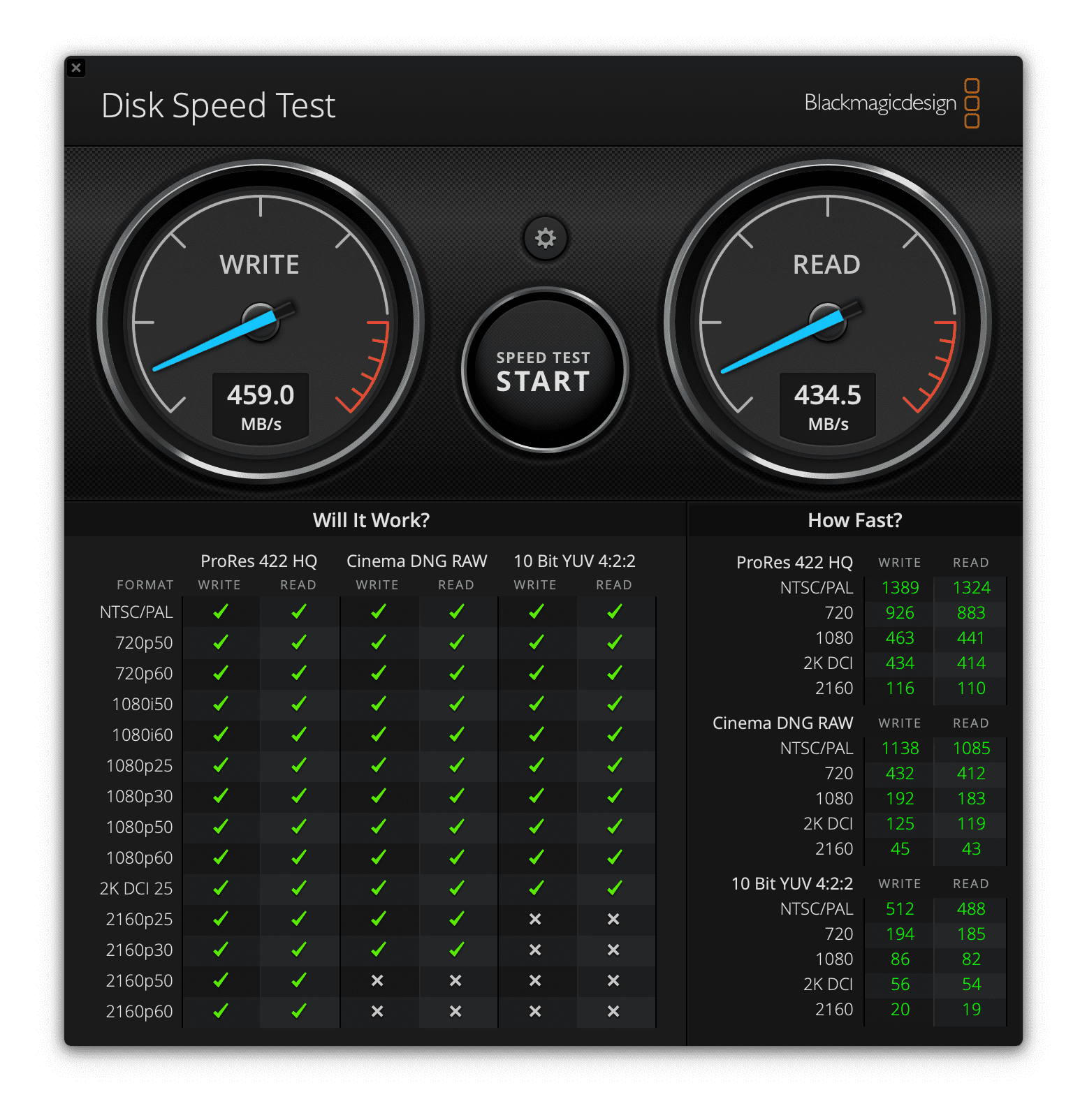 Les résultats du benchmark du X210 Elite : environ 450 Mb/s