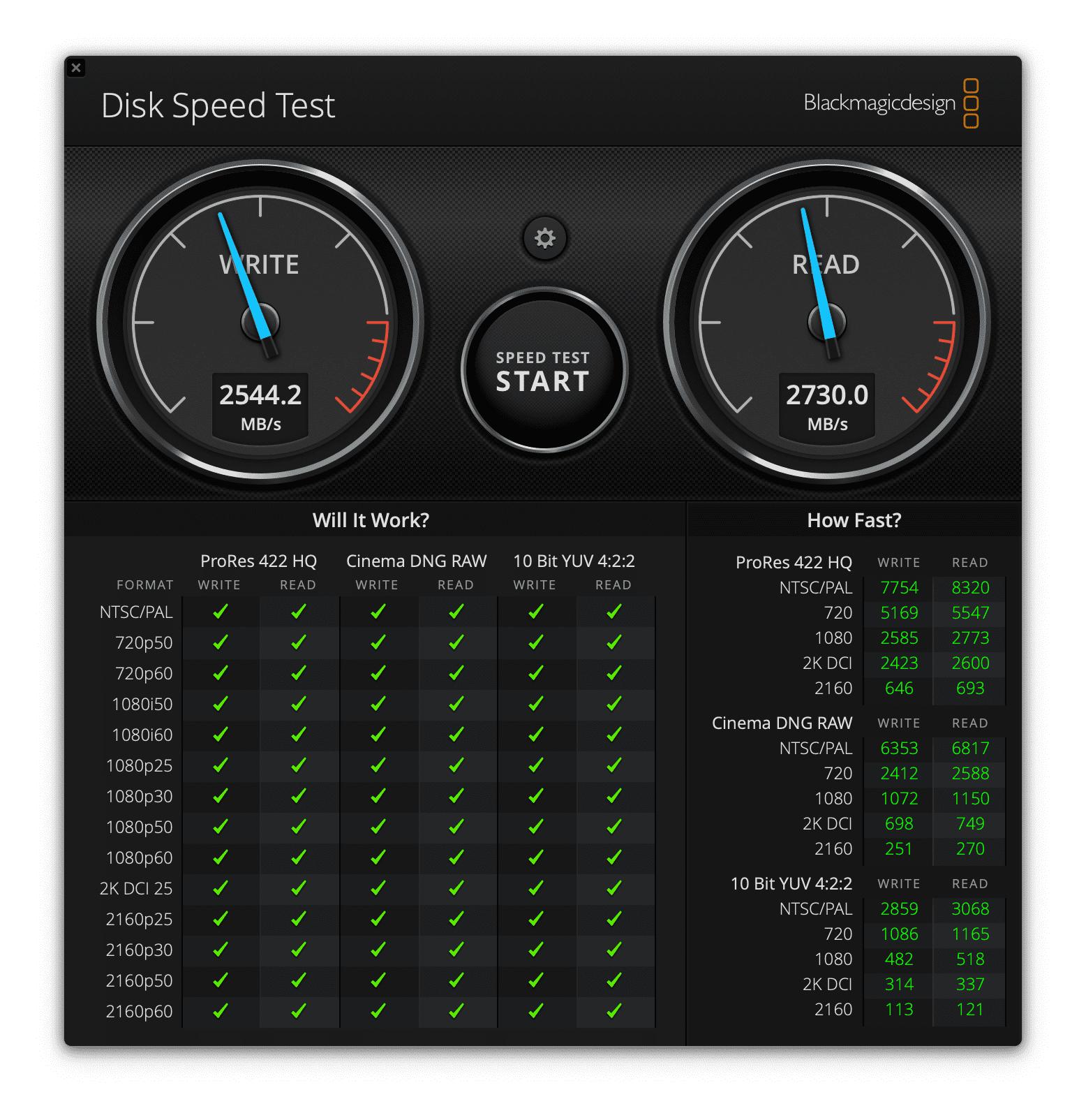Les performances du SSD interne de mon MacBook Pro 16 pouces